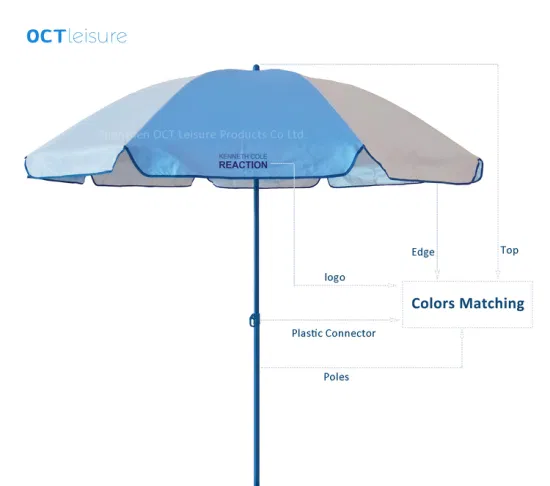 Guarda-chuva personalizado Guarda-chuva de praia ao ar livre com cores altamente combinadas (OUTUBRO